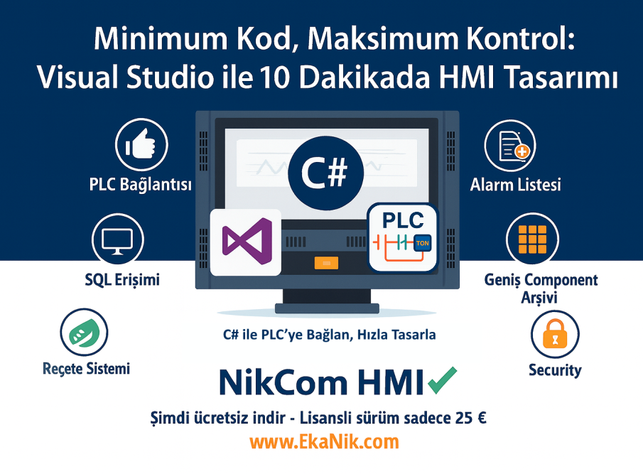 NikCom HMI Full Lisans hero